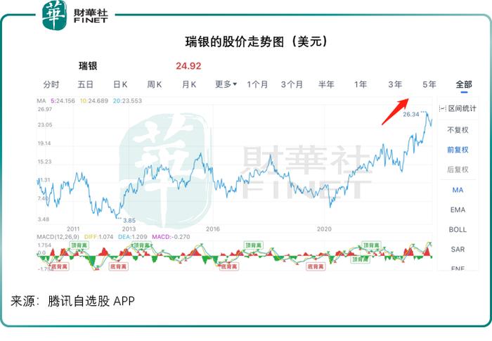 香港6合开奖结果+开奖记录2023,资源整合策略_BT28.804