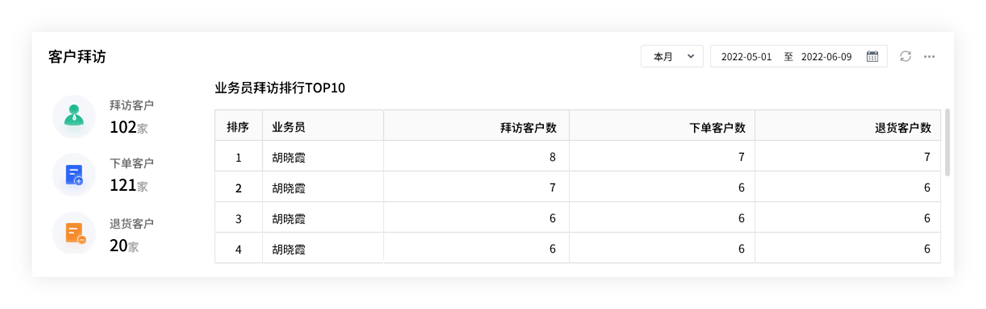 管家婆必开一肖一码,创新计划分析_Notebook74.773