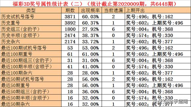 揭秘提升2024一码一肖,100%精准,平衡策略实施_移动版11.29