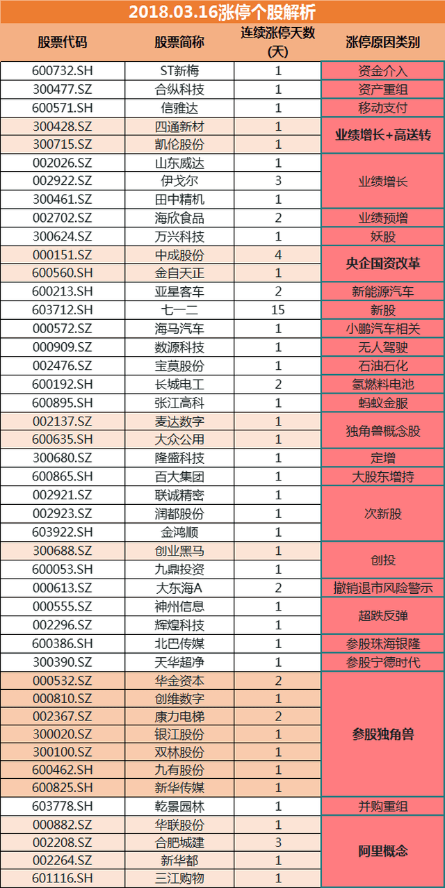 新澳门天天开奖结果,深层计划数据实施_复古款37.324