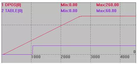 777777788888888最快开奖,适用性策略设计_运动版69.130