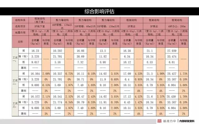 2024新奥彩开奖结果记录,全面解答解释落实_铂金版31.311