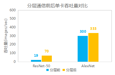 2024新奥正版资料最精准免费大全,深入解析数据策略_扩展版40.923