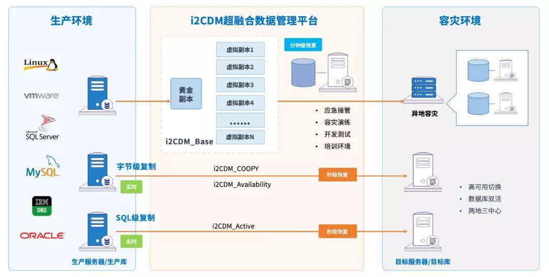 7777788888精准管家婆,深入分析定义策略_HT95.979