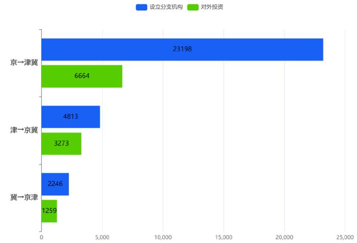 二四六香港资料期期准使用方法,全面执行数据方案_冒险款24.298