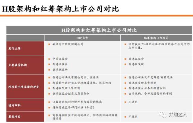 2024香港正版资料免费盾,互动策略评估_V286.639