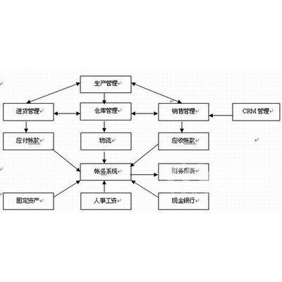 8383848484管家婆中特,实地验证策略方案_suite94.255