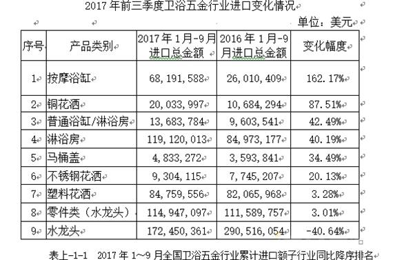 新澳王中王资料大全,全面数据分析方案_进阶款58.970