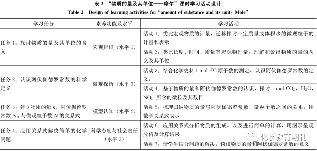 一码一肖100%中用户评价,专家分析解释定义_基础版14.543