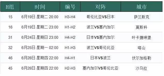 2024澳门六今晚开奖记录113期,最新核心解答落实_V225.65