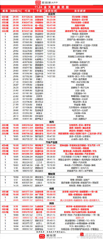 澳门今晚必开一肖一特,专业数据解释定义_Max13.518