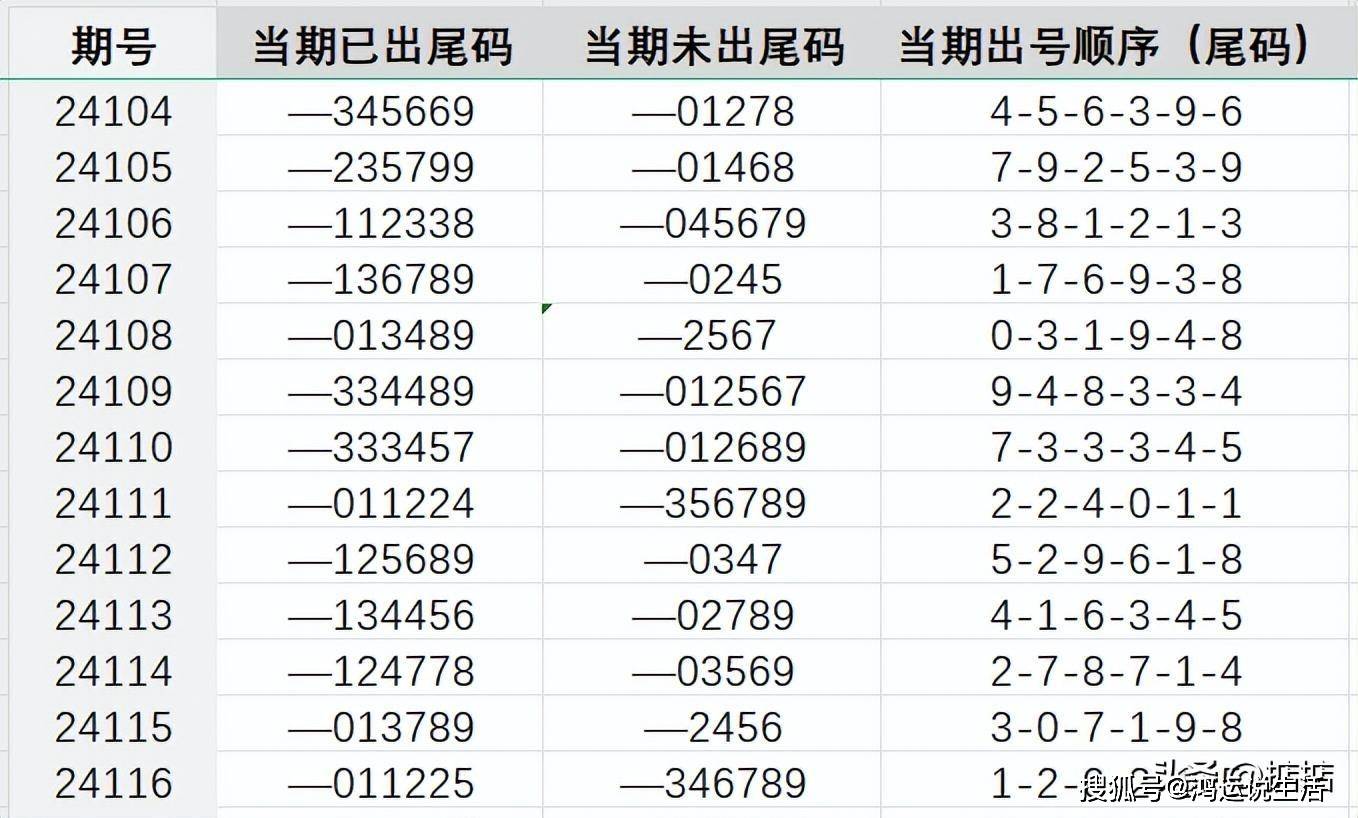 77777788888王中王中特攻略,数据执行驱动决策_8DM68.251