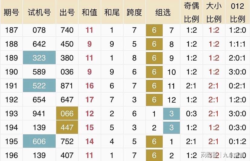 2024年新澳门今晚开奖结果查询表,数据驱动设计策略_6DM51.481