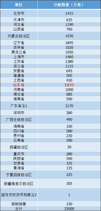 2024年11月12日 第46页