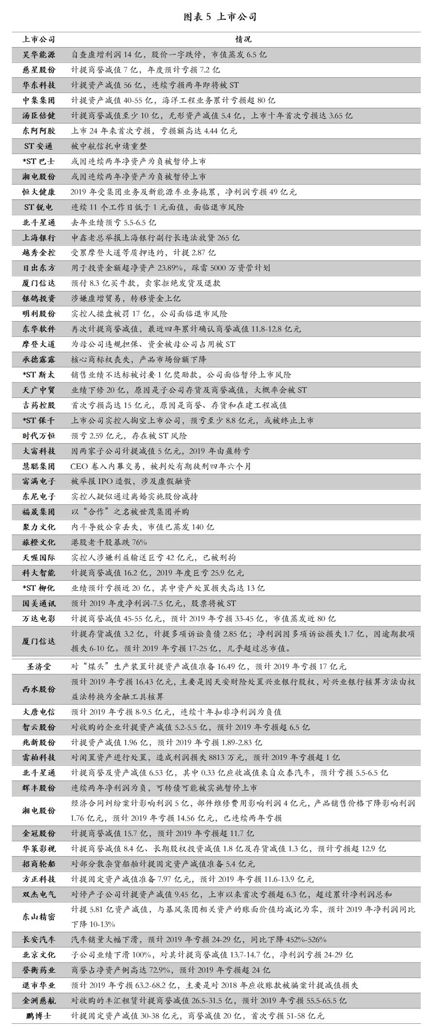 新澳好彩免费资料查询最新,快速执行方案解答_3DM48.527