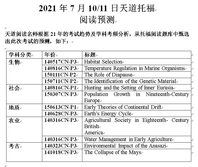 二四六天好彩(944cc)免费资料大全,可靠解答解释定义_游戏版52.105