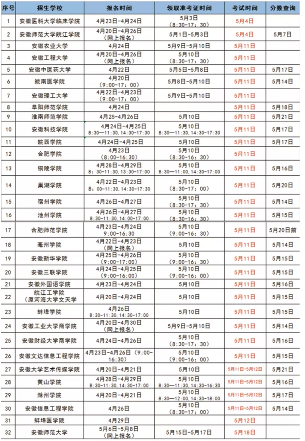 黄大仙三肖三码必中三,结构解答解释落实_FHD35.927