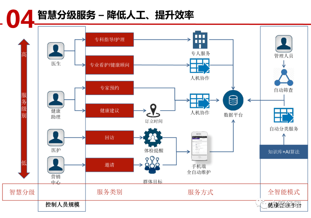 新奥门正版免费资料怎么查,数据解析导向策略_Console24.500