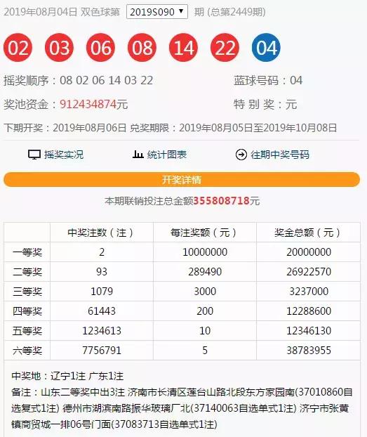 新澳门100%中奖资料,实地分析数据应用_uShop26.658