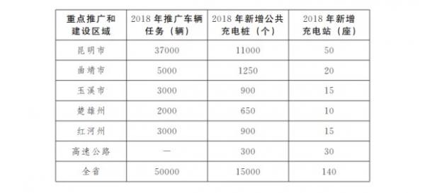 2024新奥彩开奖结果记录,创新推广策略_进阶版96.104