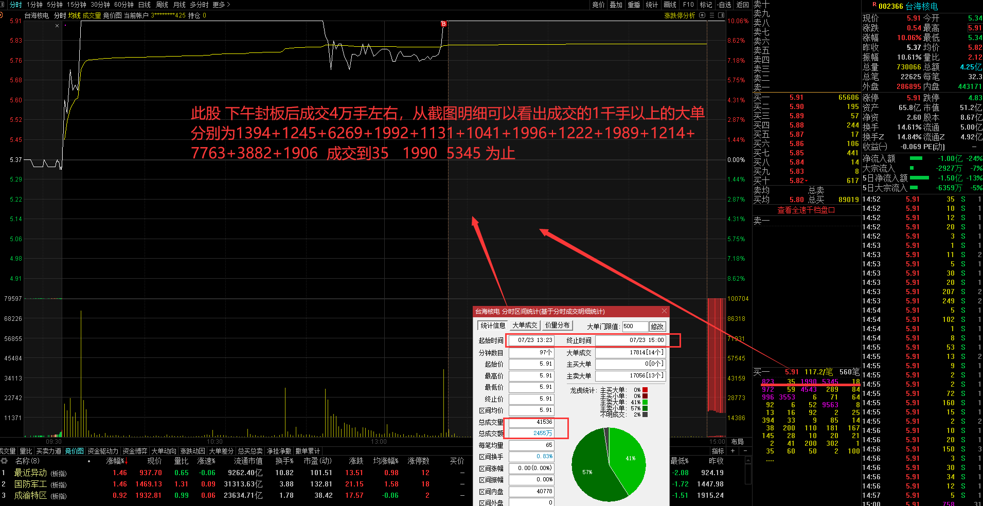 7777788888精准新传真112,理论分析解析说明_潮流版77.813