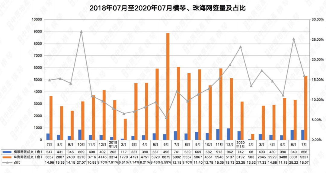 澳门六合,实地分析验证数据_试用版25.734