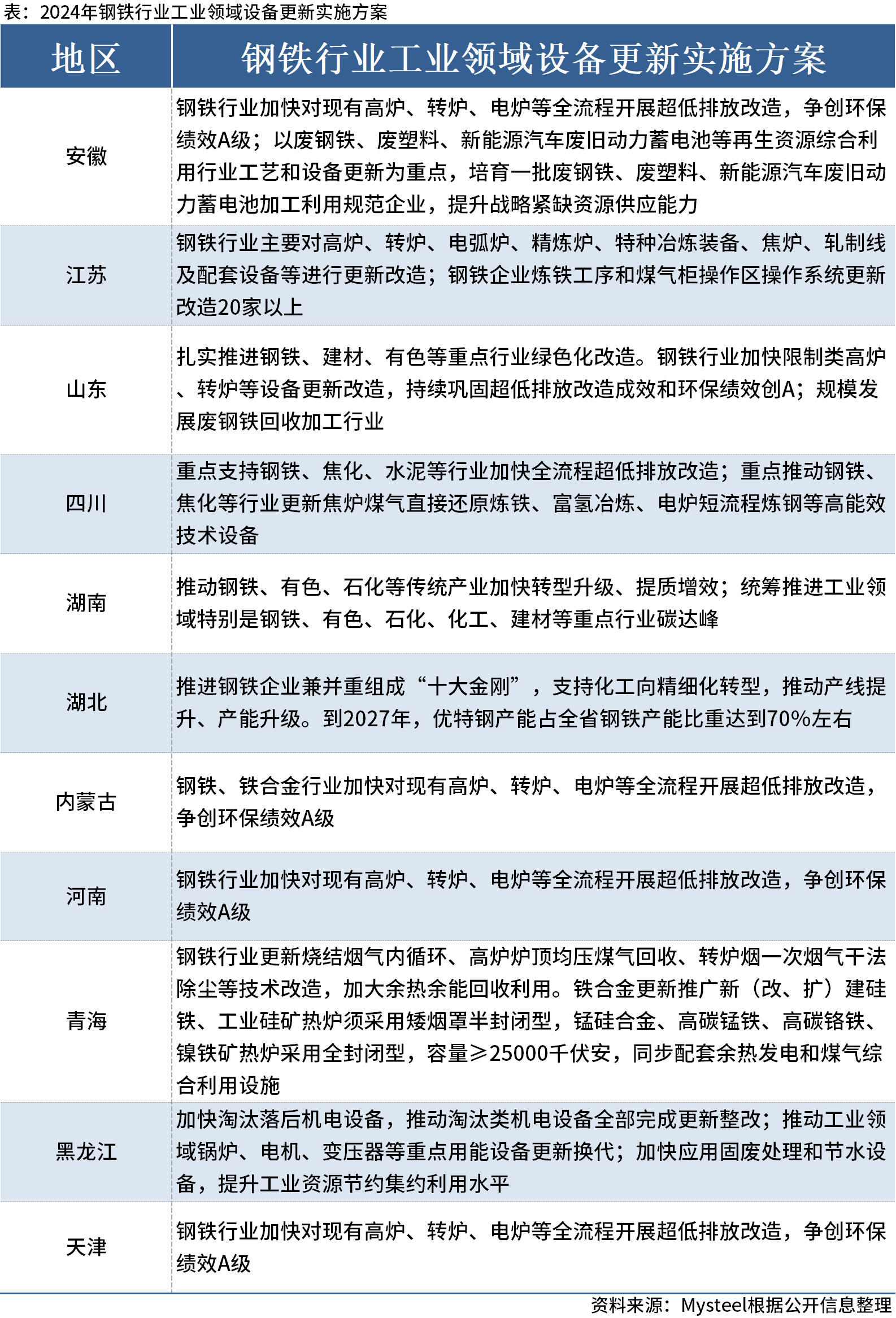 新澳天天开奖免费资料大全最新,可靠性策略解析_1440p47.762