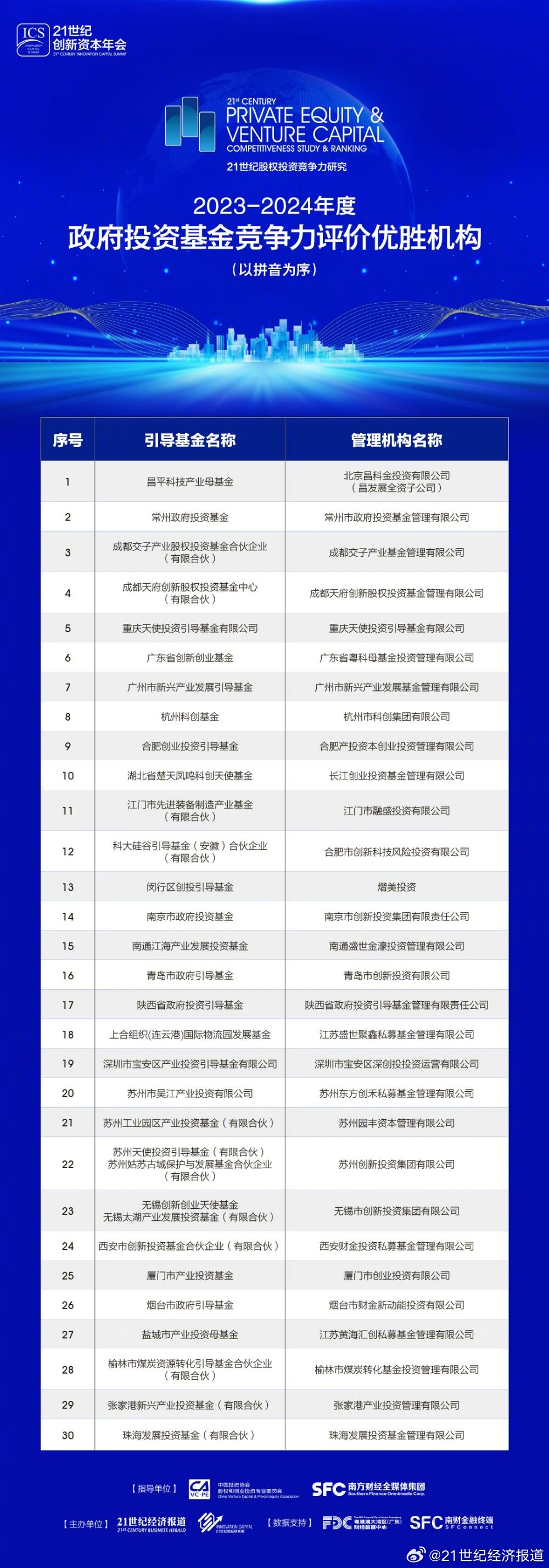 2024正版资料免费公开,效能解答解释落实_pack92.208