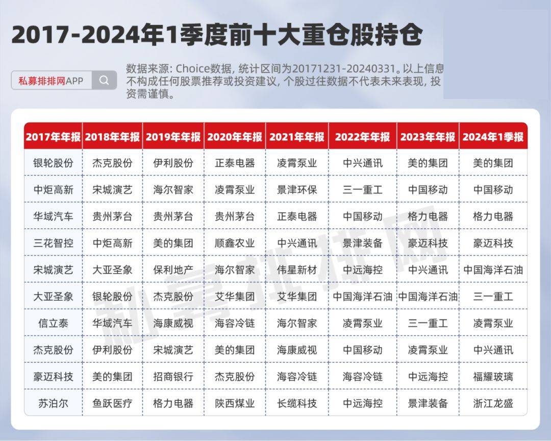 2024年正版资料免费大全一肖,高速响应计划实施_Hybrid12.81