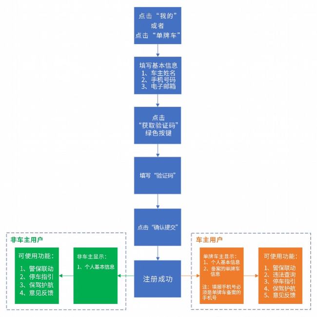 新澳门今天正版资料大全,决策信息解析说明_精装版56.576