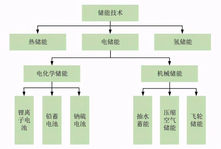 新澳门资料免费资料,深度分析解析说明_专业款92.703