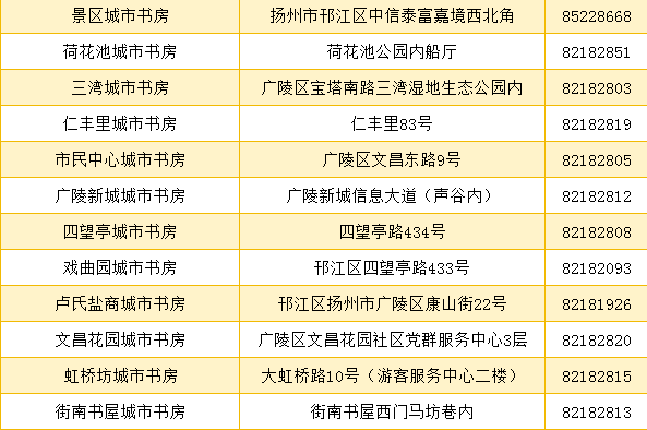 新澳门开奖结果2024开奖记录,精细化策略解析_领航版47.104