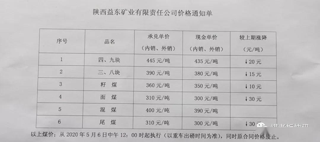 最新关闭煤矿补偿标准全面解析