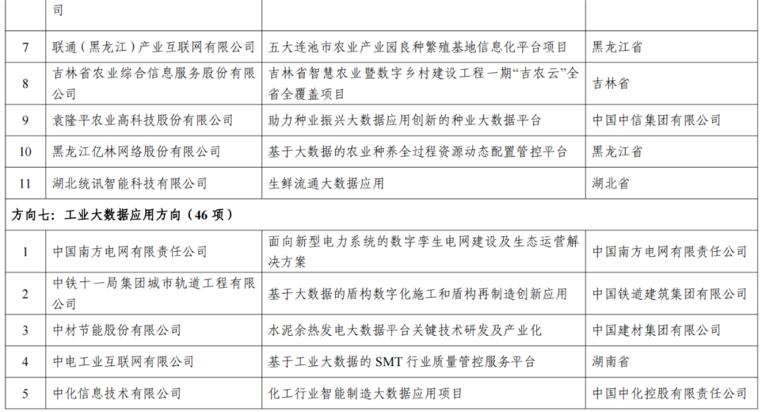 新澳资料免费长期公开吗,专业分析说明_Essential16.663