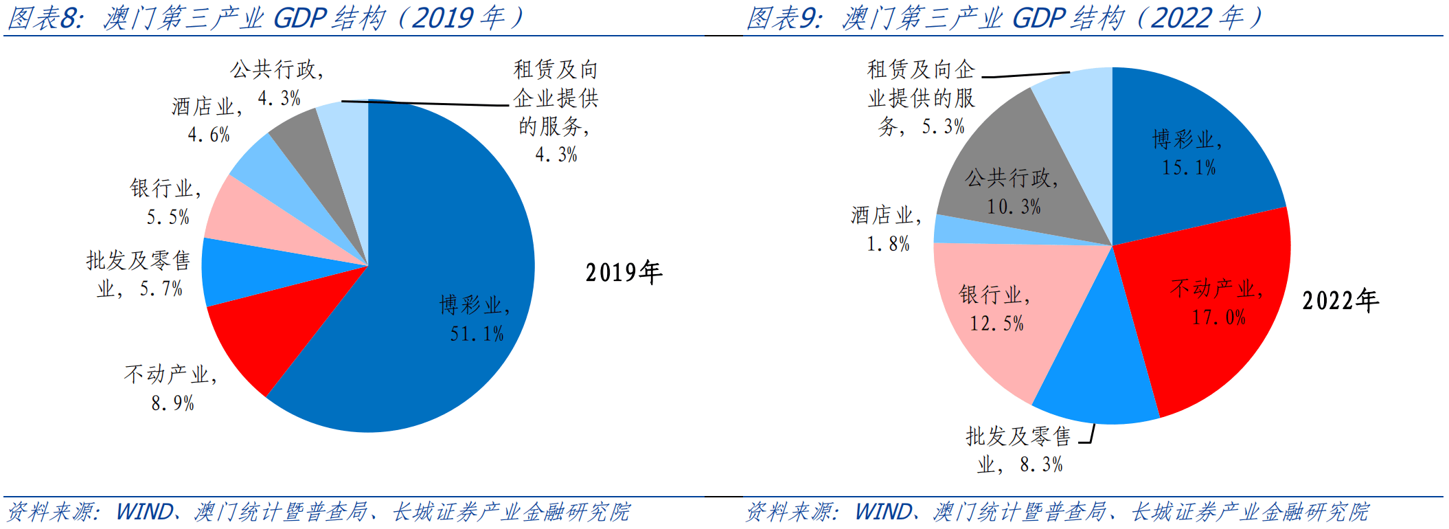 澳门六和免费资料查询,实地设计评估数据_专业版77.302