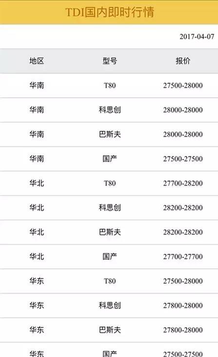 新澳天天开奖资料,前沿分析解析_SP45.879