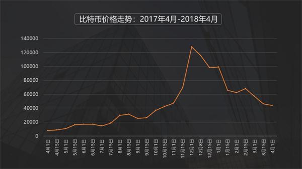 河北盘条价格走势最新分析