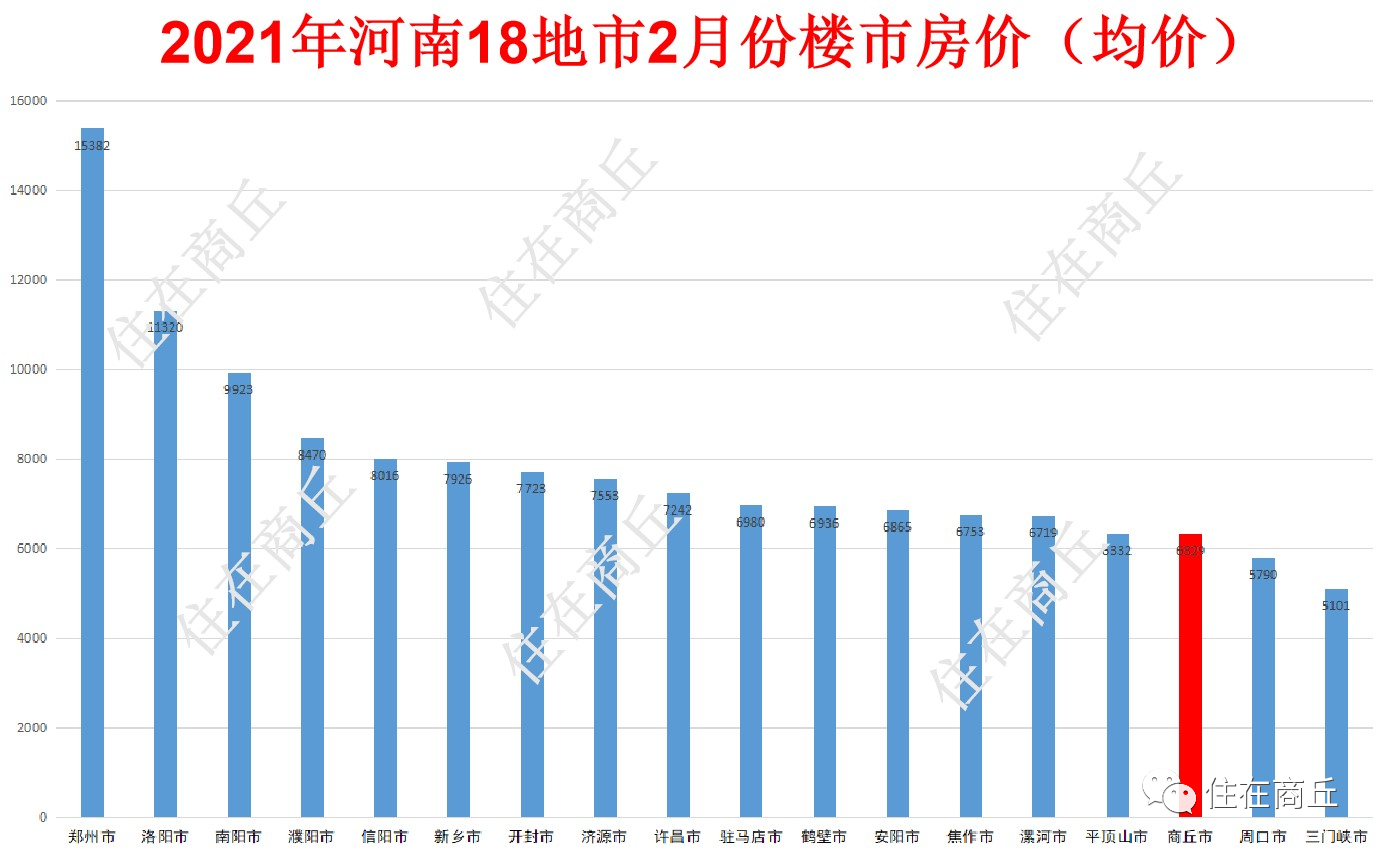 河南鹿邑房价最新动态全面解析