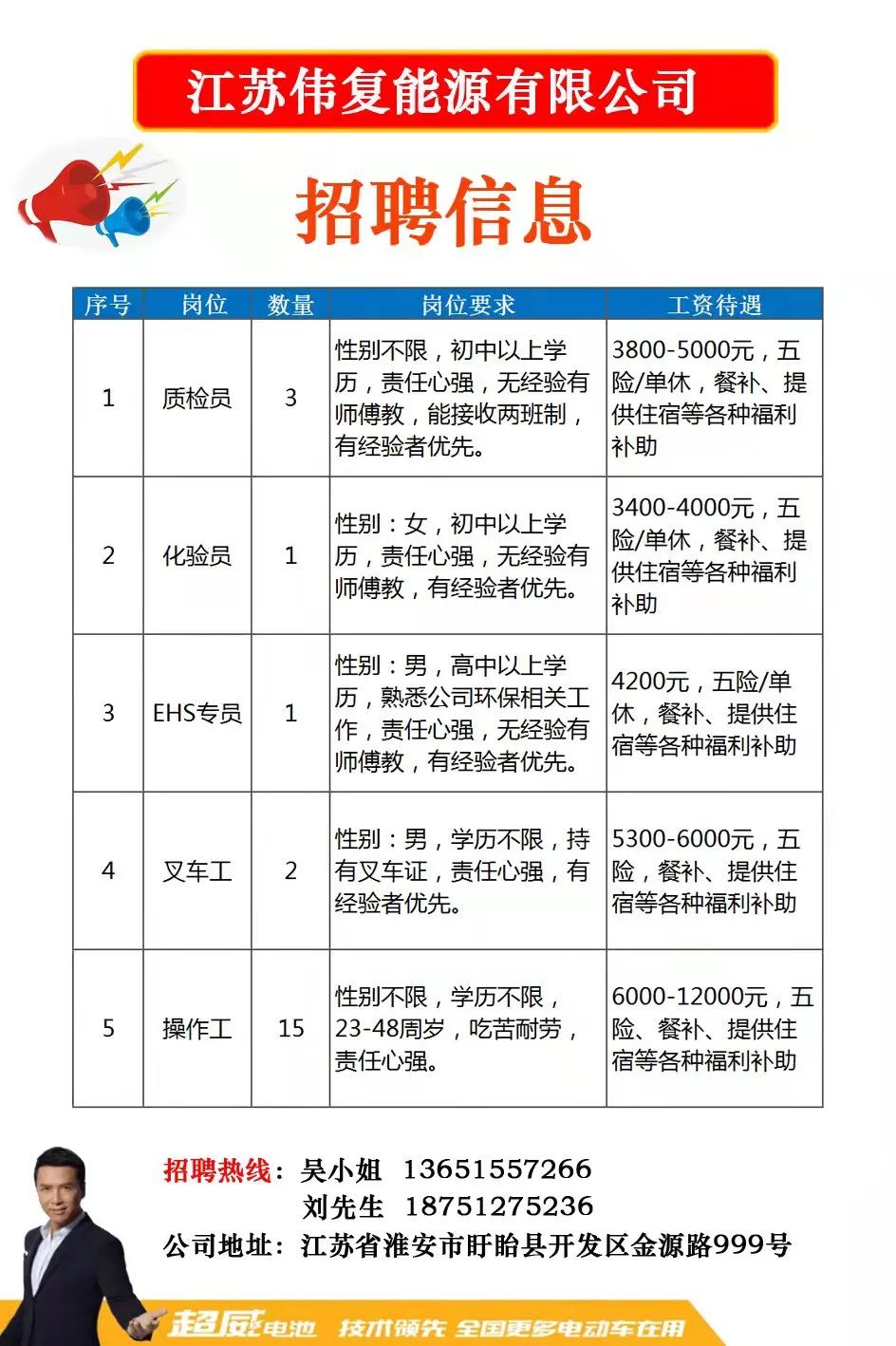 江阴最新招工信息汇总