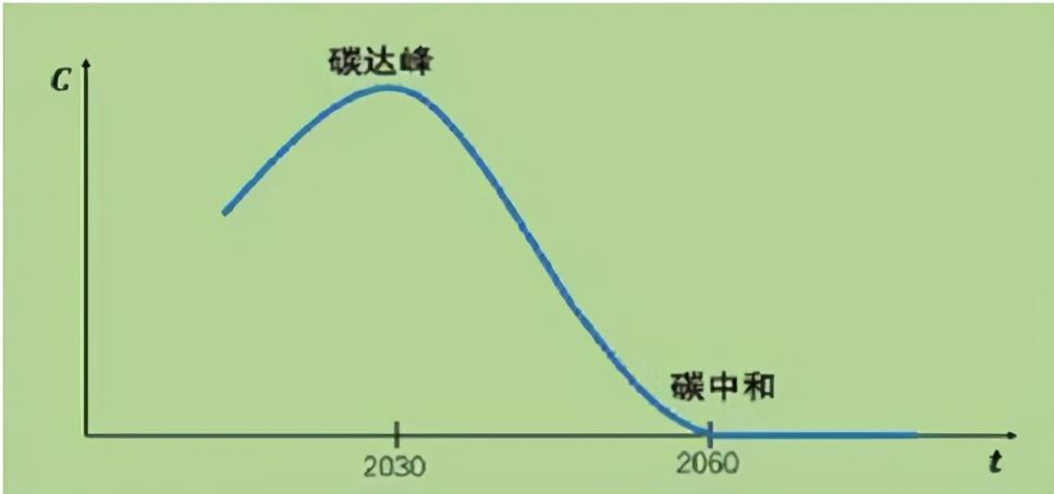 高新区中和镇未来蓝图规划揭秘，塑造现代城市新面貌