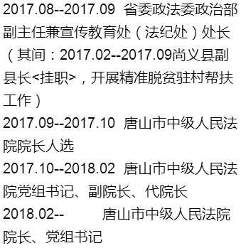 邢台市最新任免人员名单揭晓，影响分析揭秘