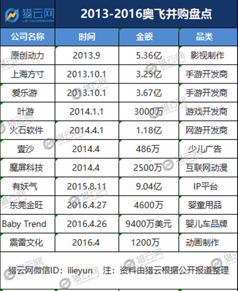 奥门开奖结果+开奖记录2024年资料网站,深层策略设计解析_W29.131