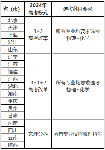 澳门平特一肖100准,专业说明解析_GT91.182