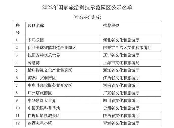 2024年新澳门今晚开奖结果查询,可靠解析评估_KP48.502