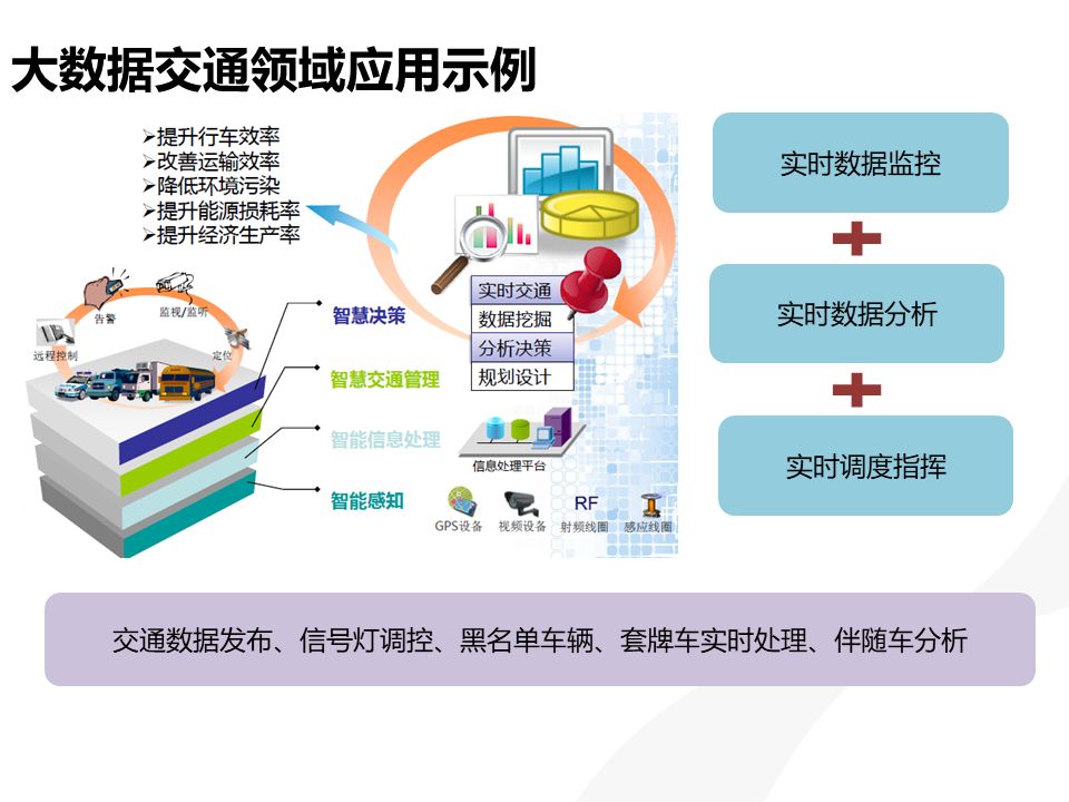 新澳精准资料期期精准24期使用方法,深度策略应用数据_超值版53.772