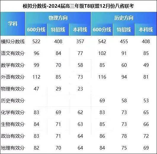 2024澳门六今晚开奖结果,统计分析解析说明_安卓69.357