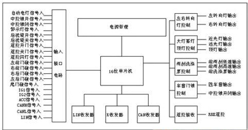 新奥免费精准资料大全,数据支持设计计划_M版91.280