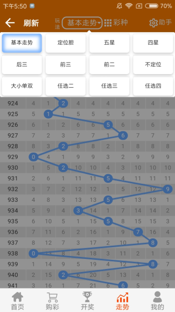 白小姐三肖必中生肖开奖号码刘佰,科学化方案实施探讨_经典款93.700