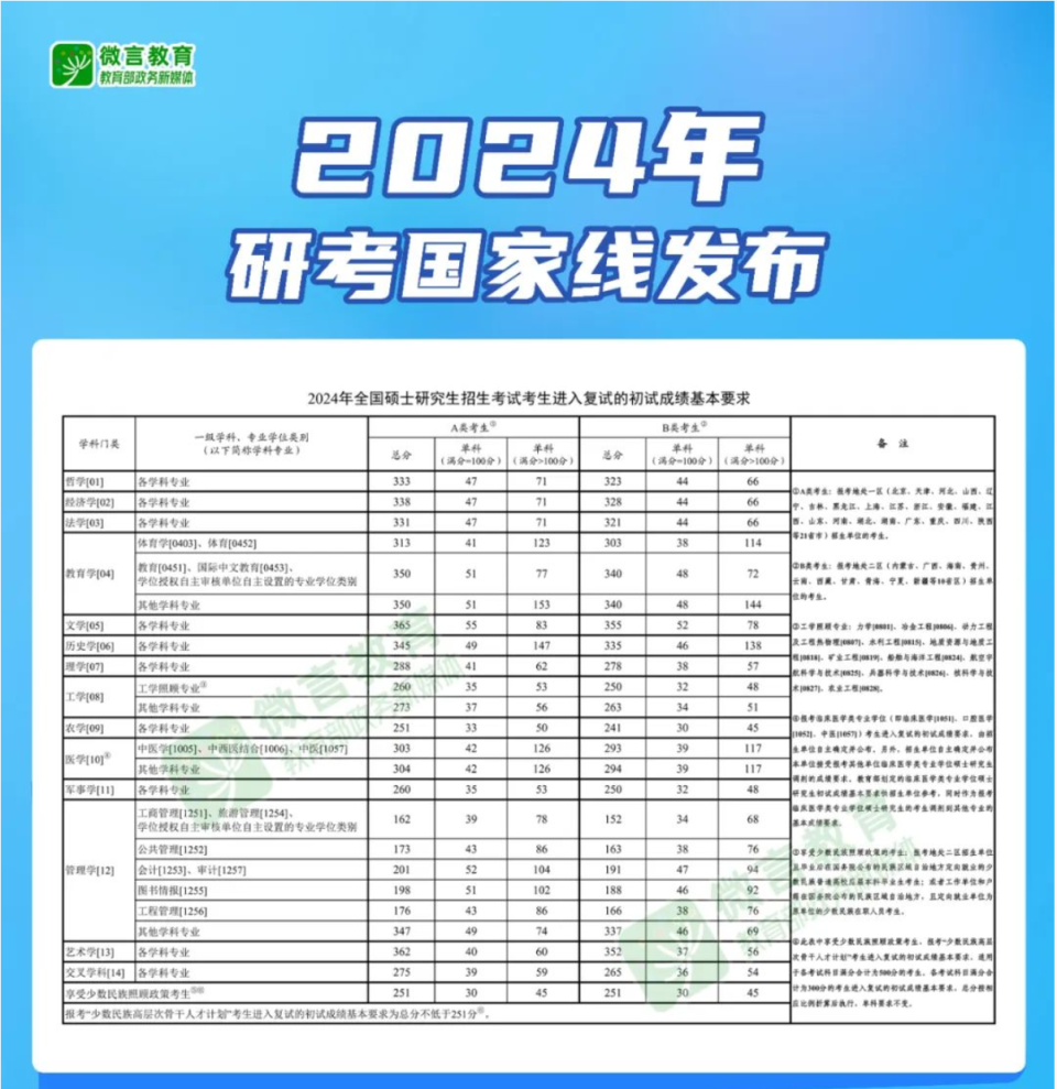 2024年澳门开奖结果,经典分析说明_高级款50.356