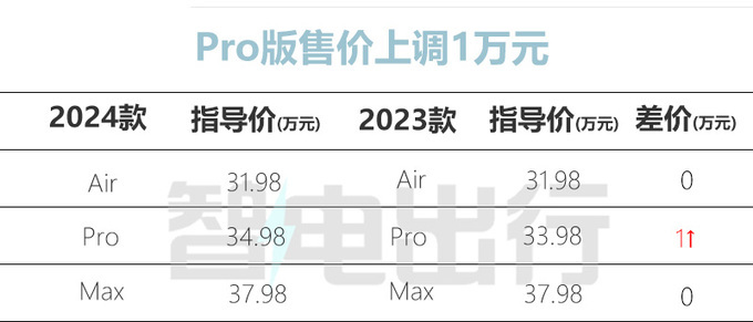 2024香港历史开奖记录,高速规划响应方案_RX版31.98